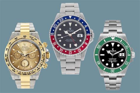 which rolex for investment